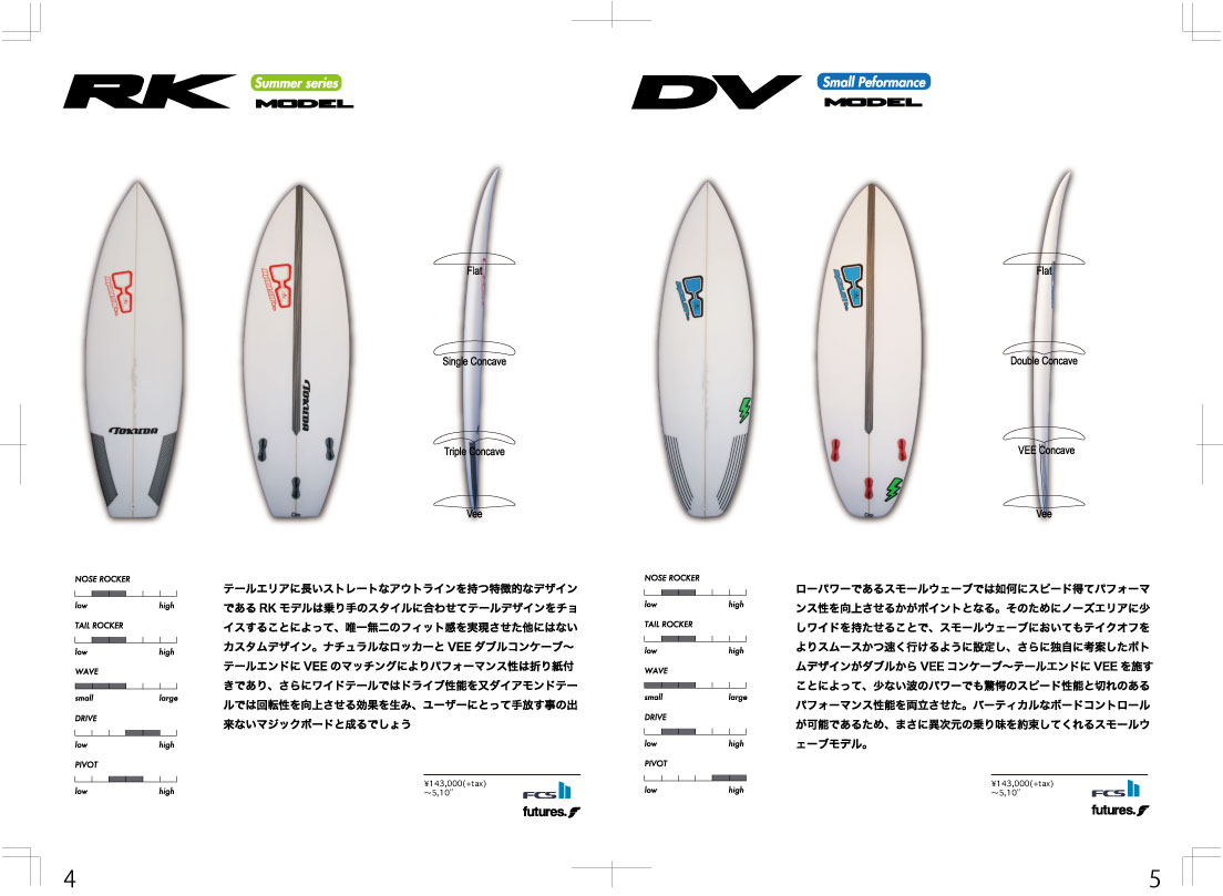 SURFBOARD サーフボード – K-SURF 東京サーフィンスクール TIMMY ...