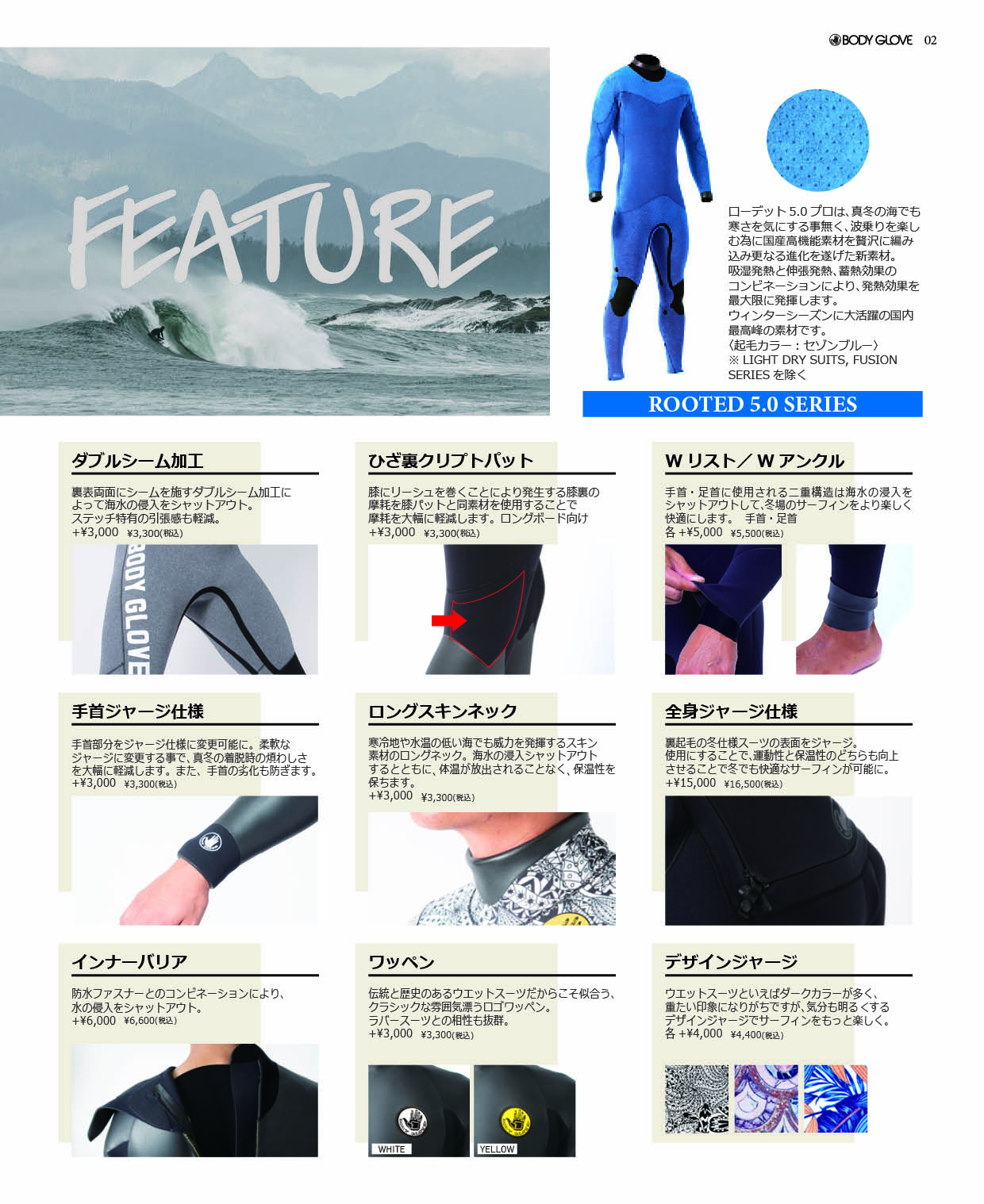 Body Glove | K-SURF 東京サーフィンスクール TIMMY PATTERSON